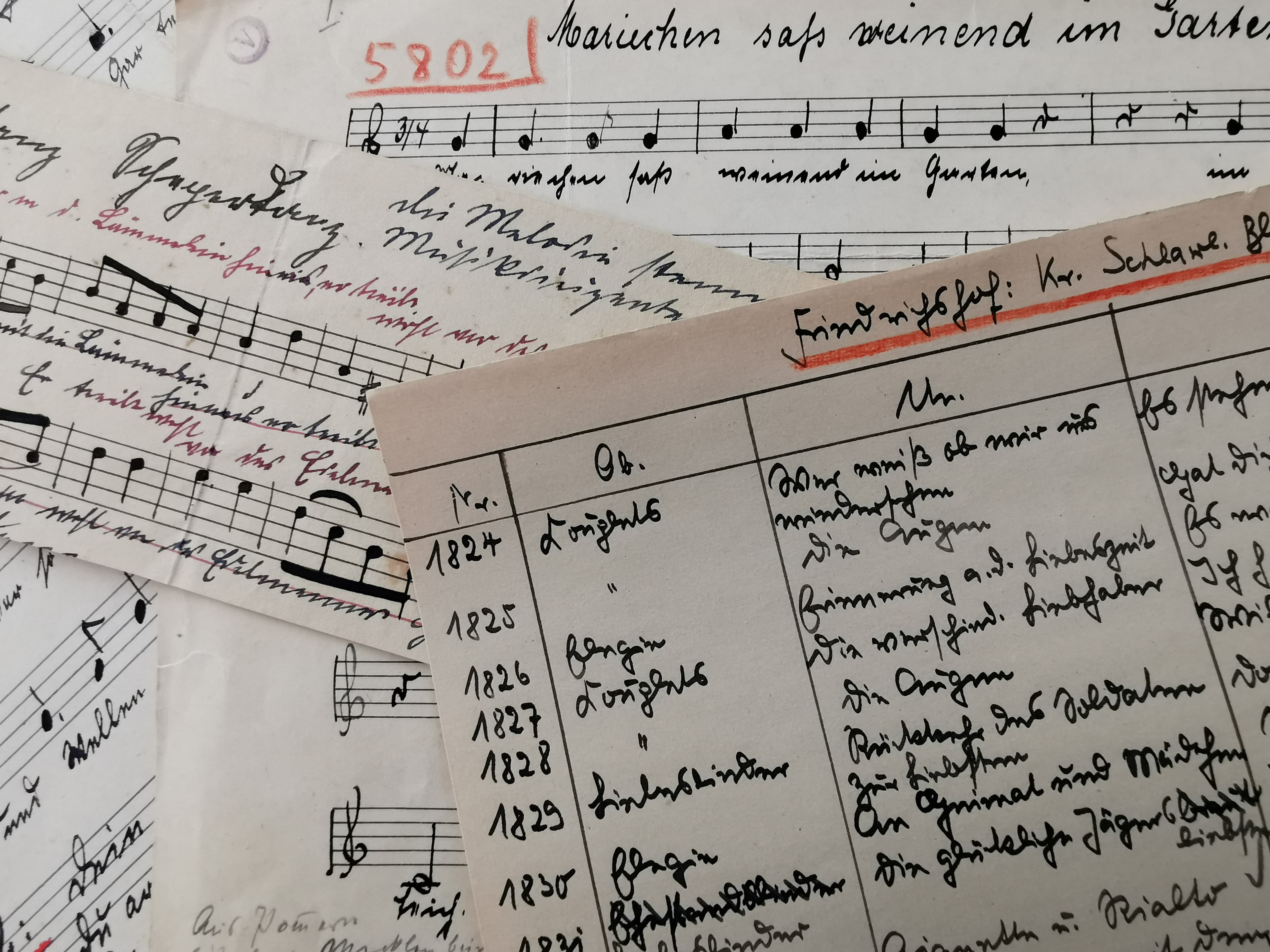 Pommersches Volksliedarchiv