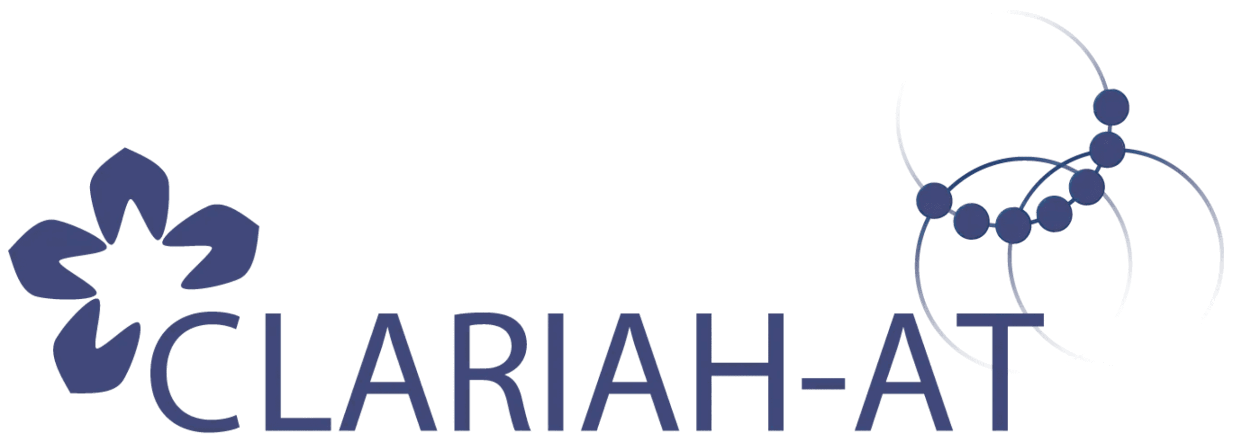 Sponsor (if we get the funding from CLARIAH-AT)