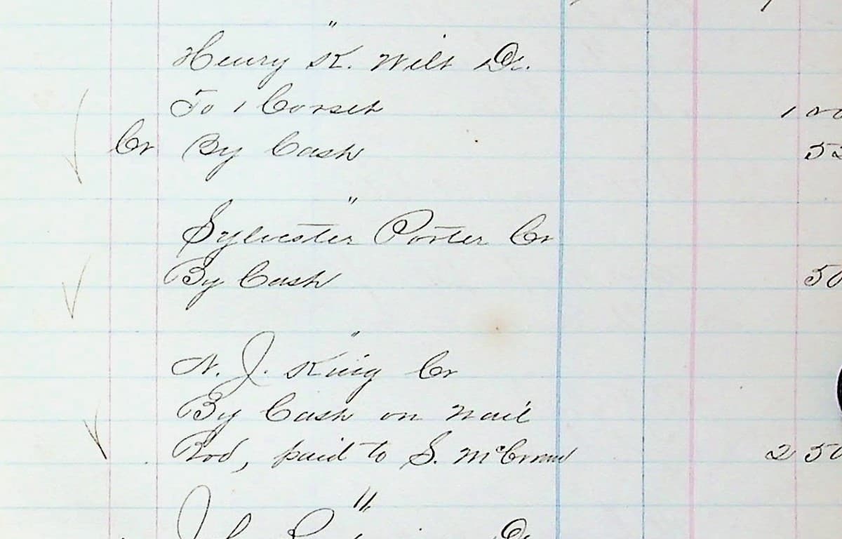 Terms in Ledgers-about