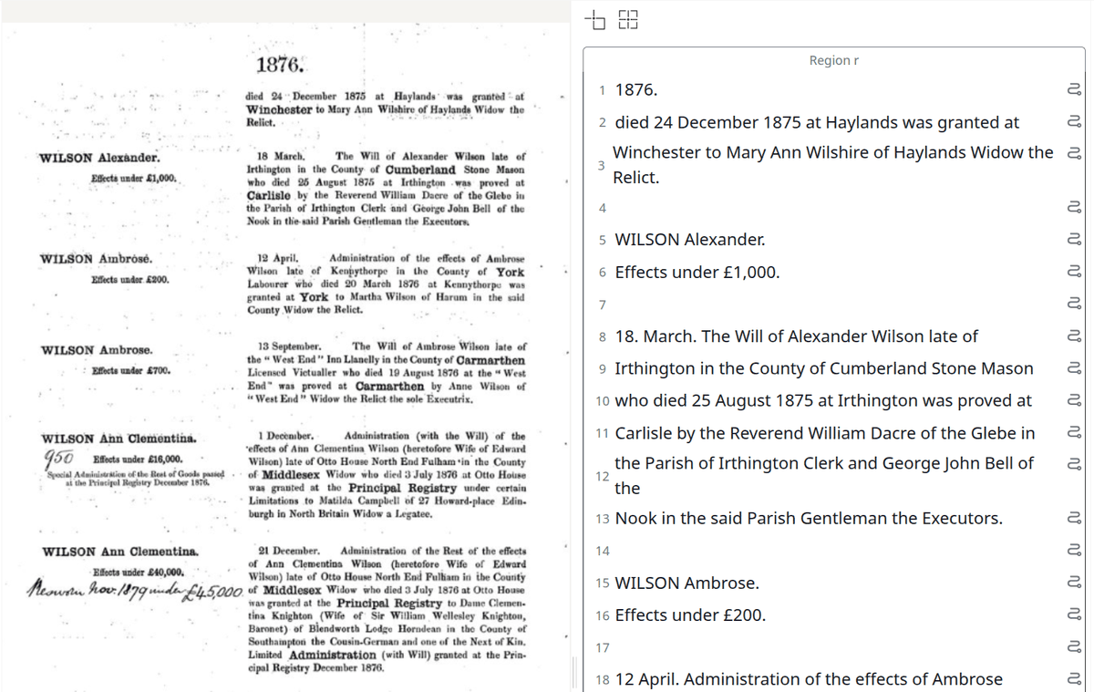 Full transcript of the probate page, including the year header and page number
