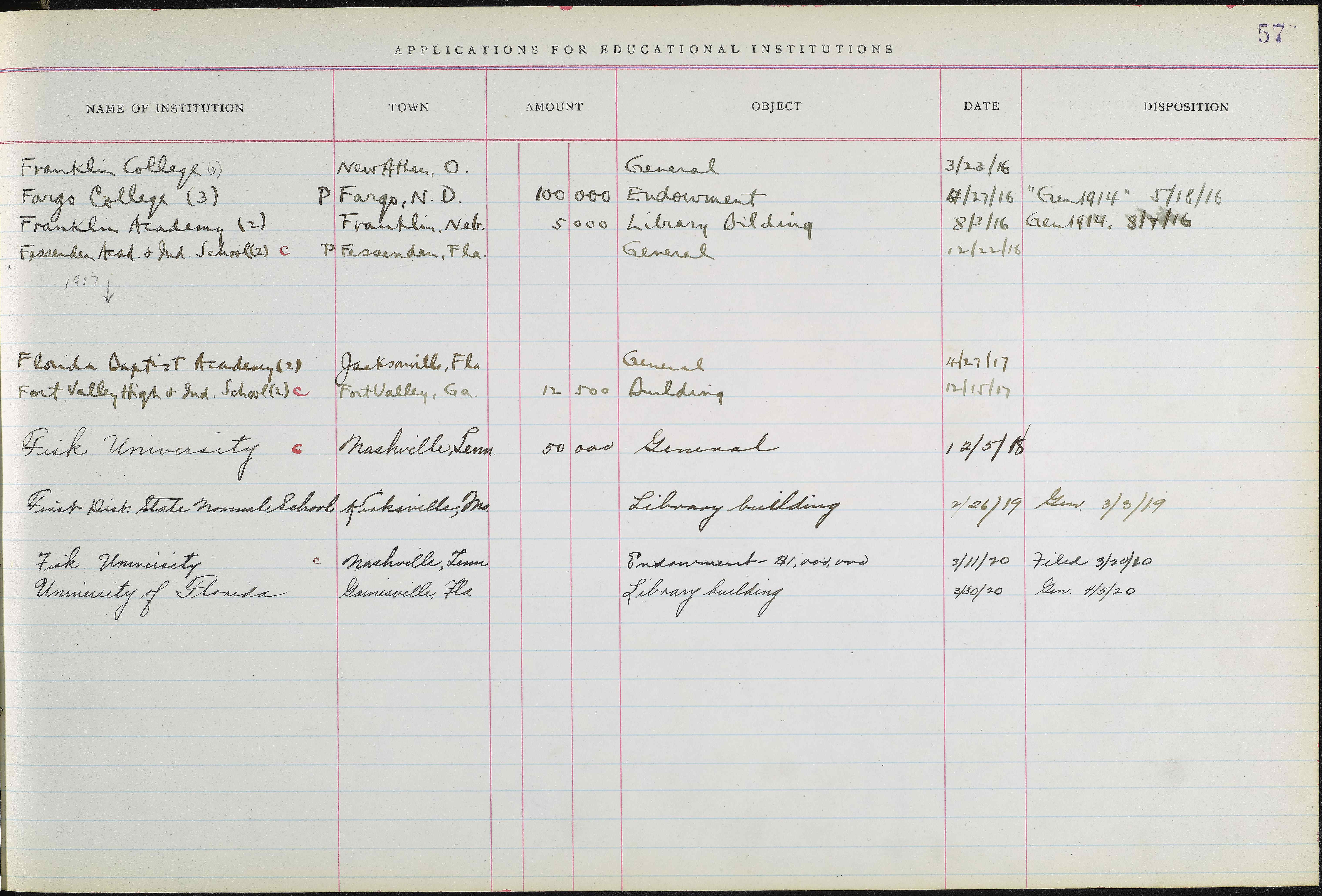 Table document with detected grid